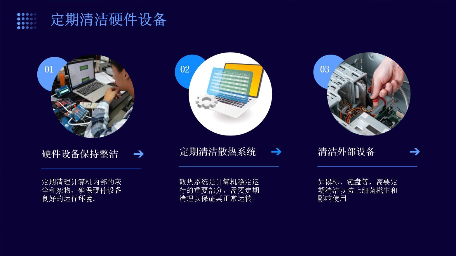 計算機軟硬件維護綜合方案