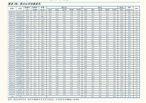 數字化浪潮下的旅游餐飲業 融合、挑戰與未來趨勢分析